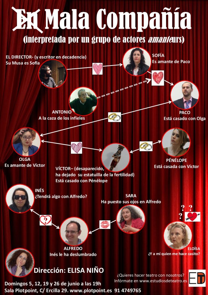 talleres teatro en mala compañia